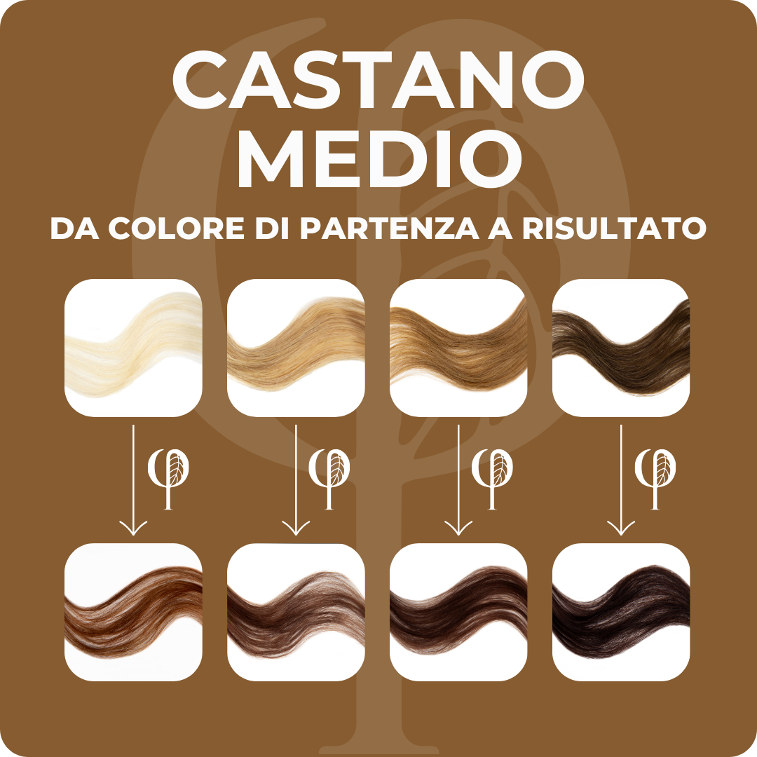 Tinta Capelli - Phillacolor® Hair
