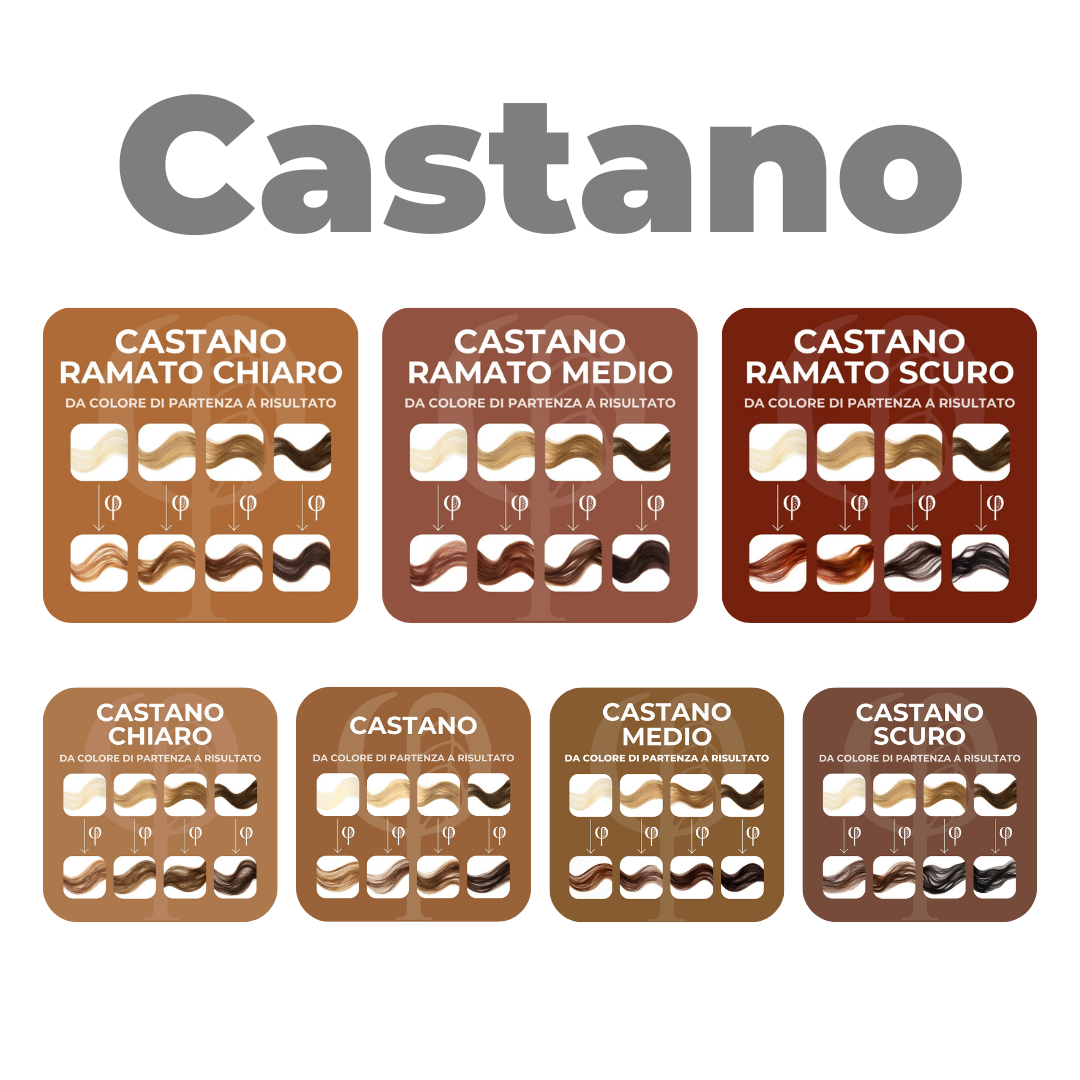 Tinta Capelli - Phillacolor® Hair