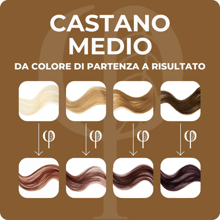 Tinta Capelli - Phillacolor® Hair