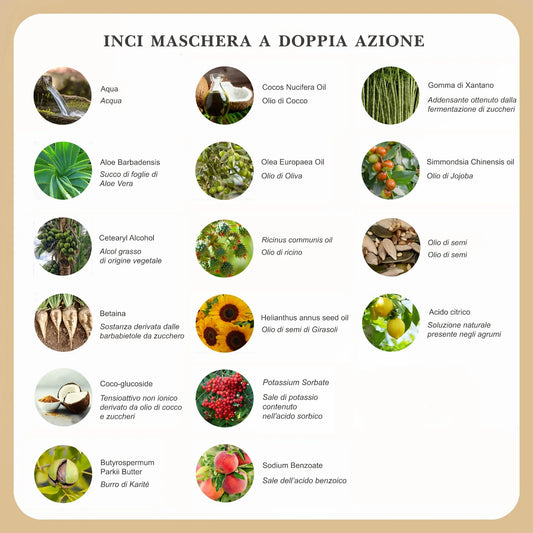 Maschera Doppia Azione