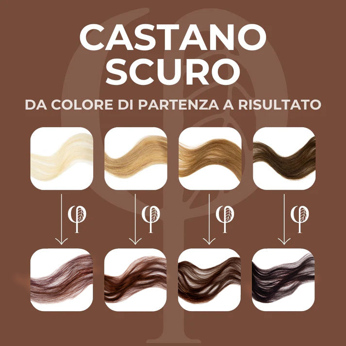 Tinta Capelli - Phillacolor® Hair