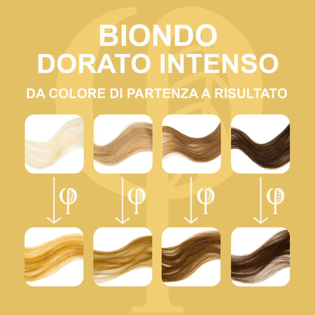 Kit Colorazione Vegetale
