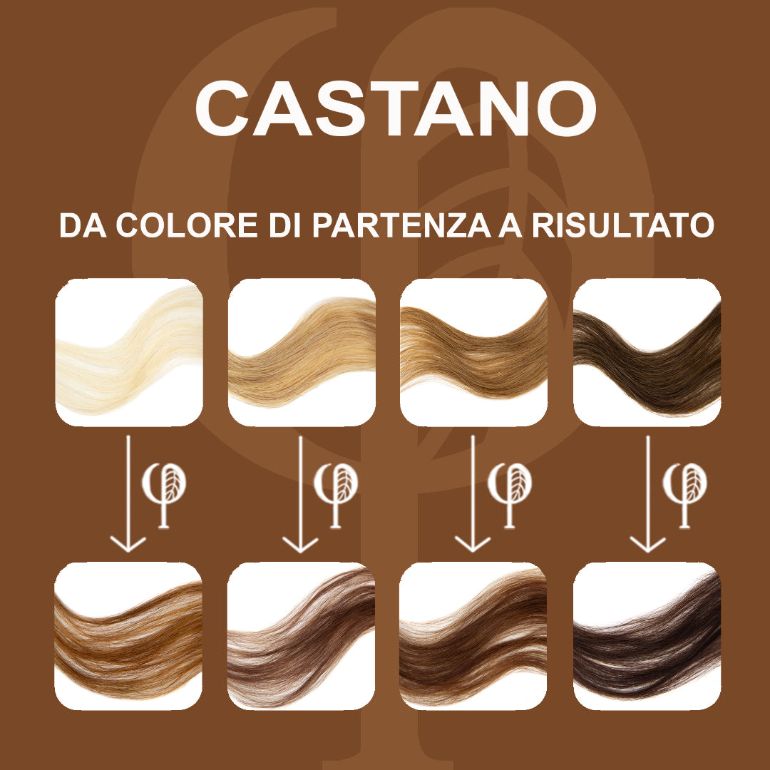 Kit Colorazione Vegetale