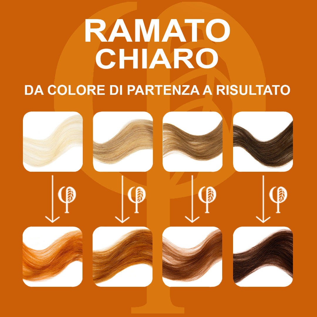 Kit Colorazione Vegetale