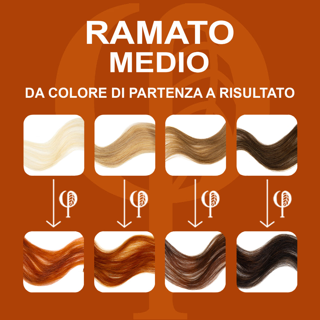 Kit Colorazione Vegetale