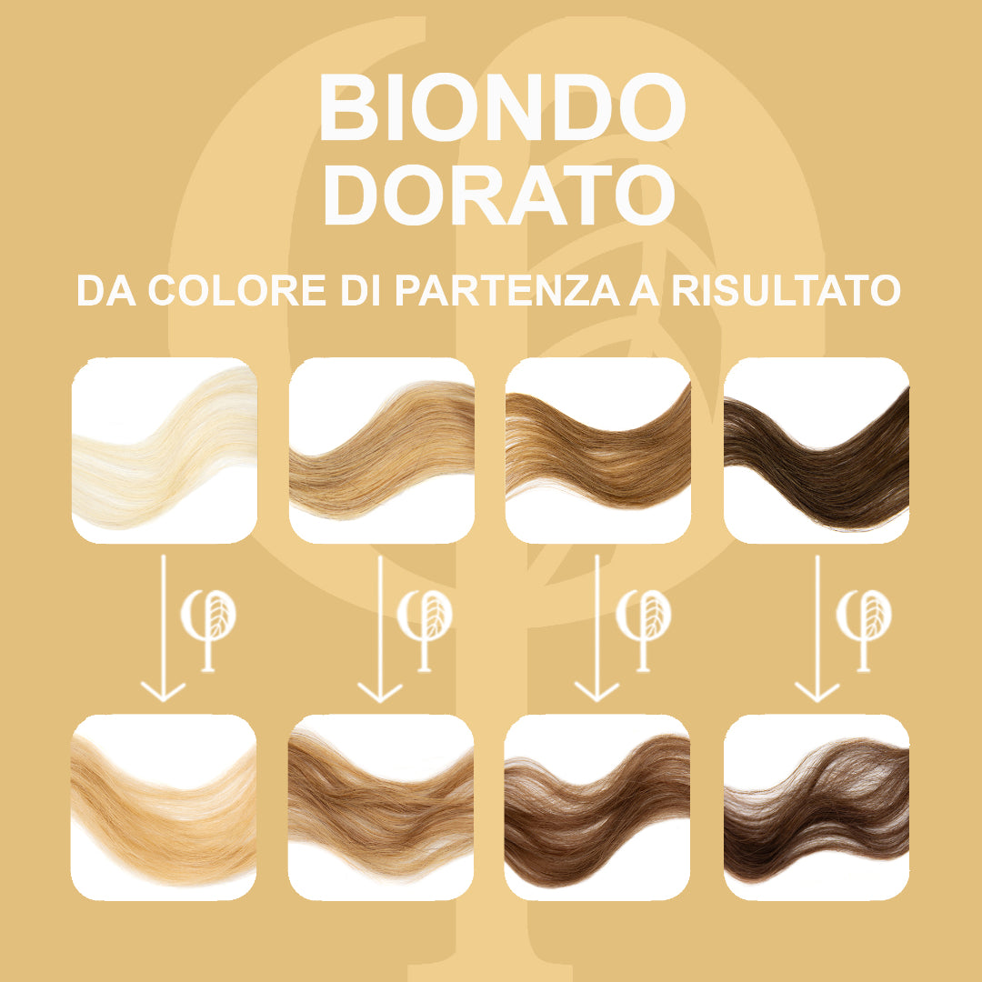 Kit Colorazione Vegetale