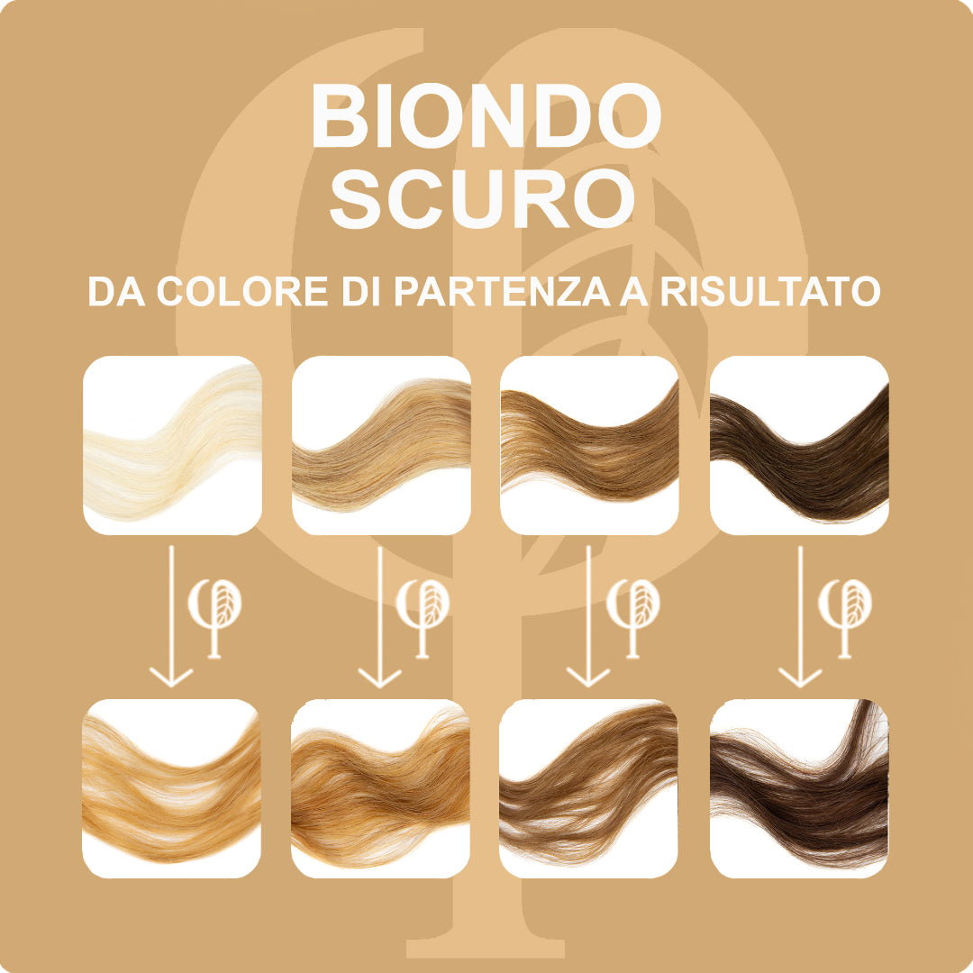 Kit Colorazione Vegetale