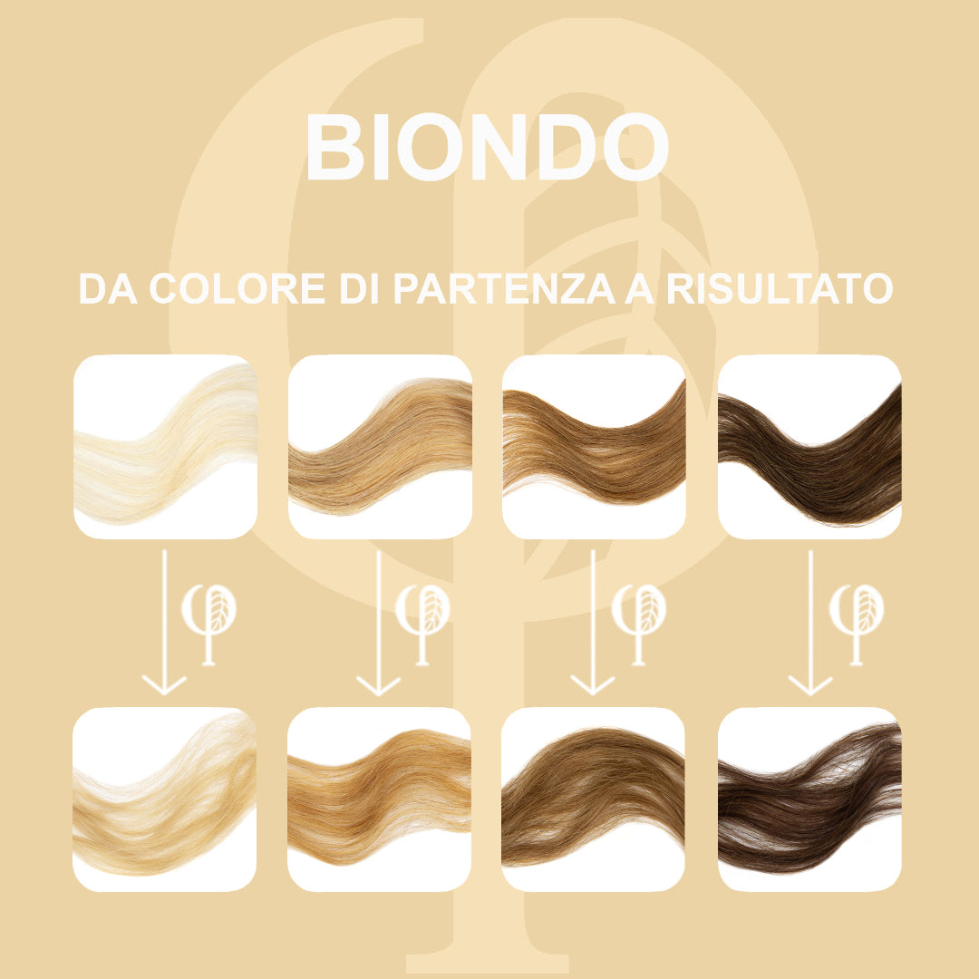 Kit Colorazione Vegetale