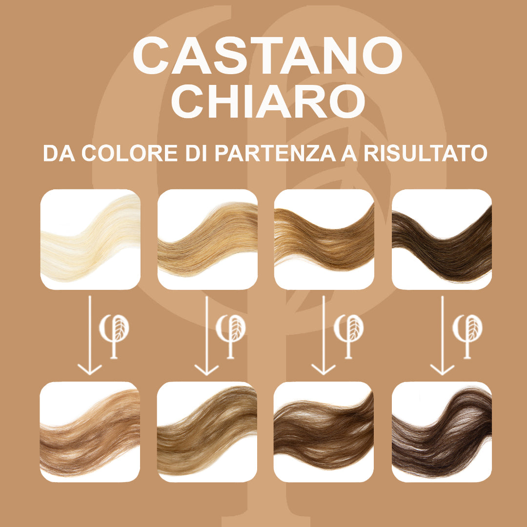 Kit Colorazione Vegetale
