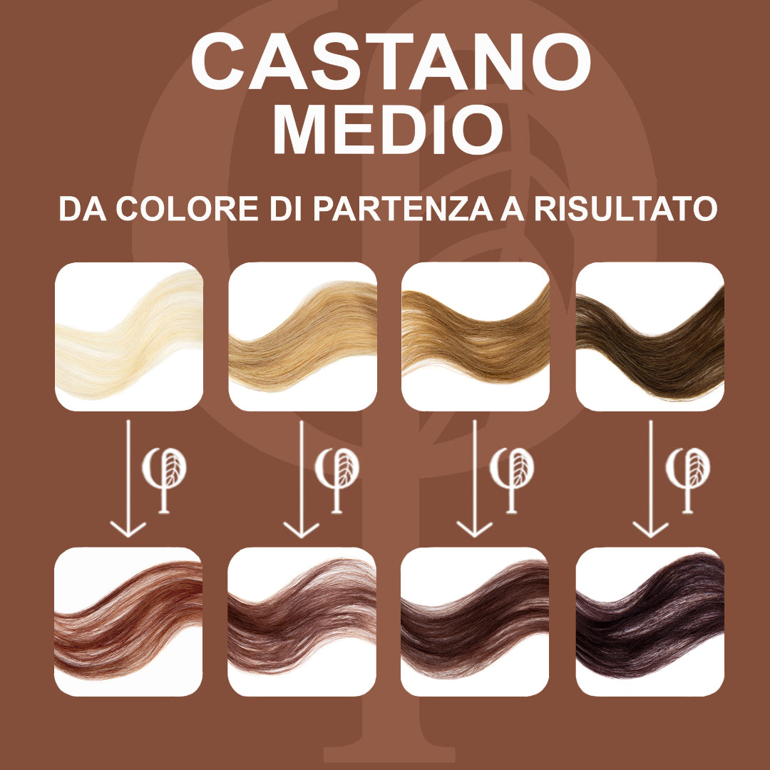 Kit Colorazione Vegetale