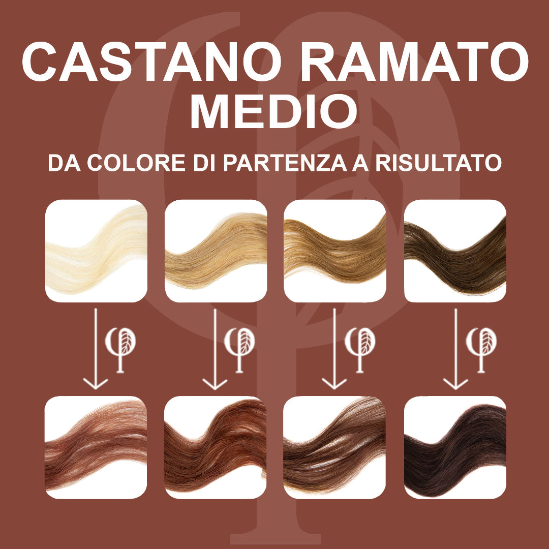 Kit Colorazione Vegetale