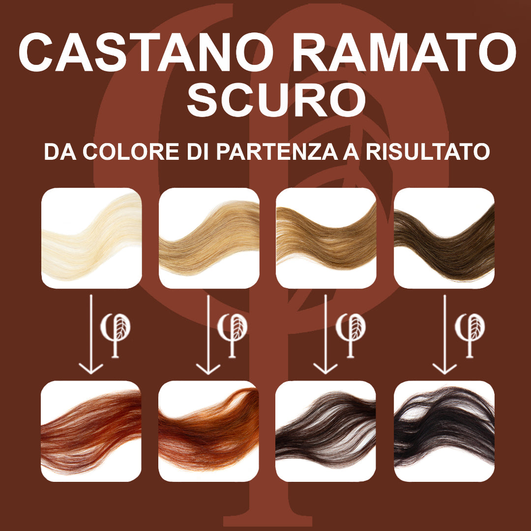 Kit Colorazione Vegetale