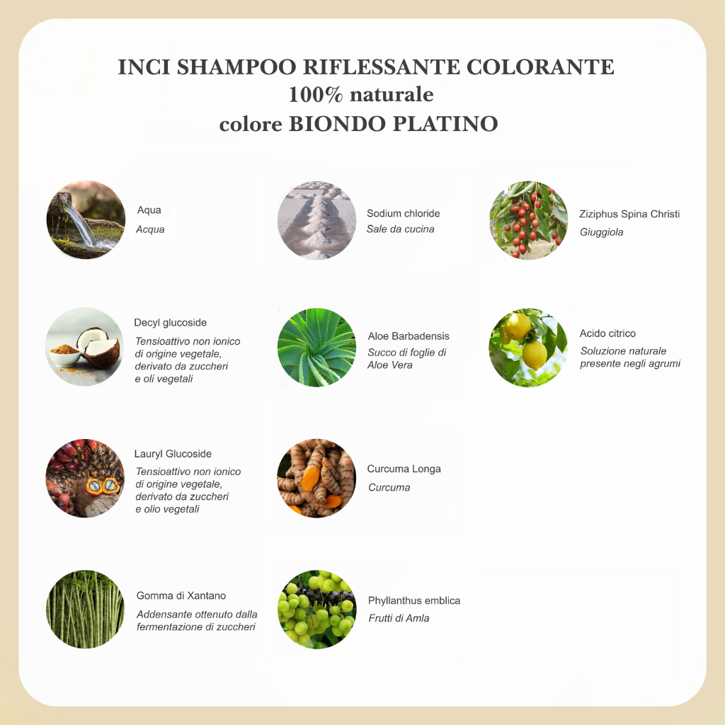 Shampoo colorante- Ricarica