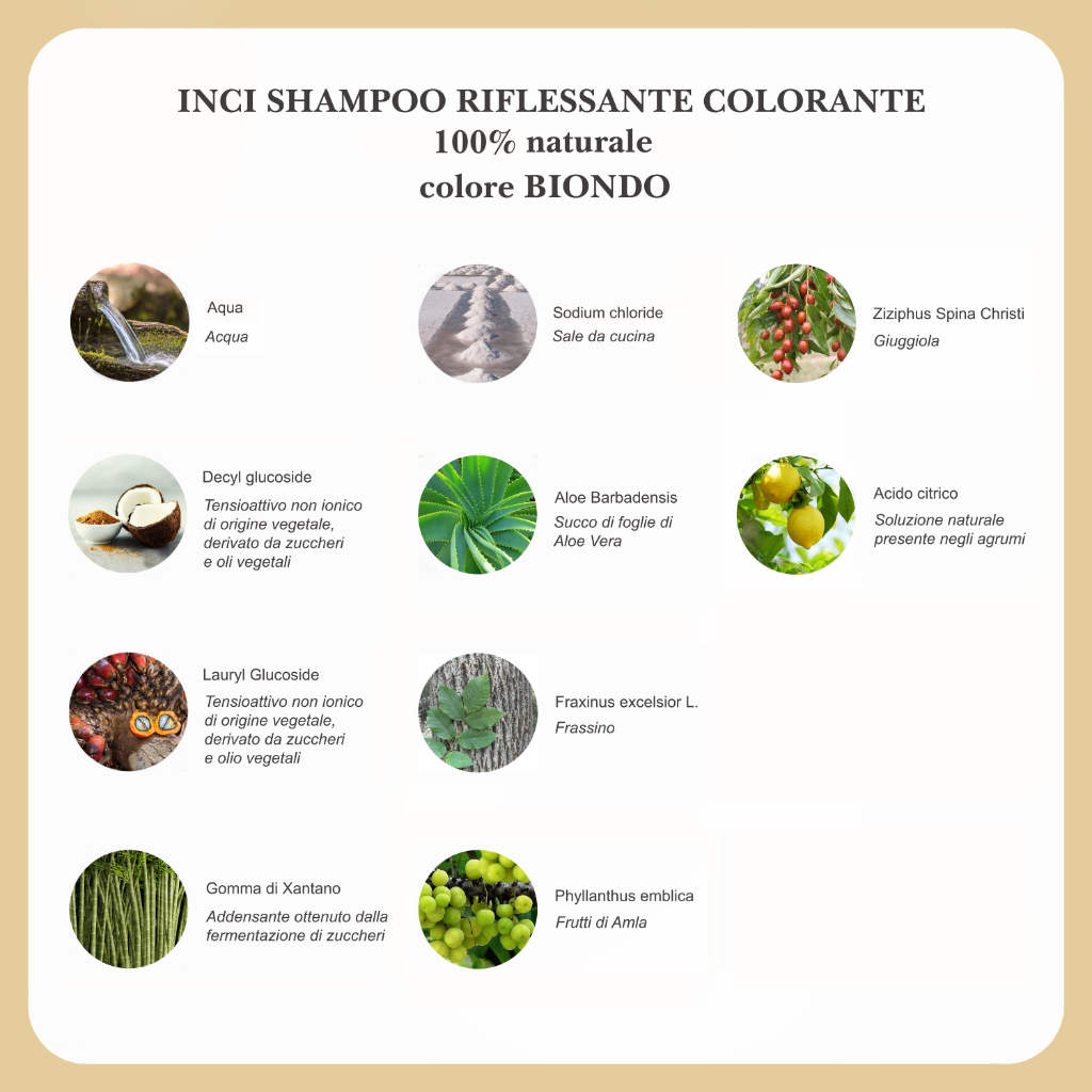 Shampoo colorante- Ricarica