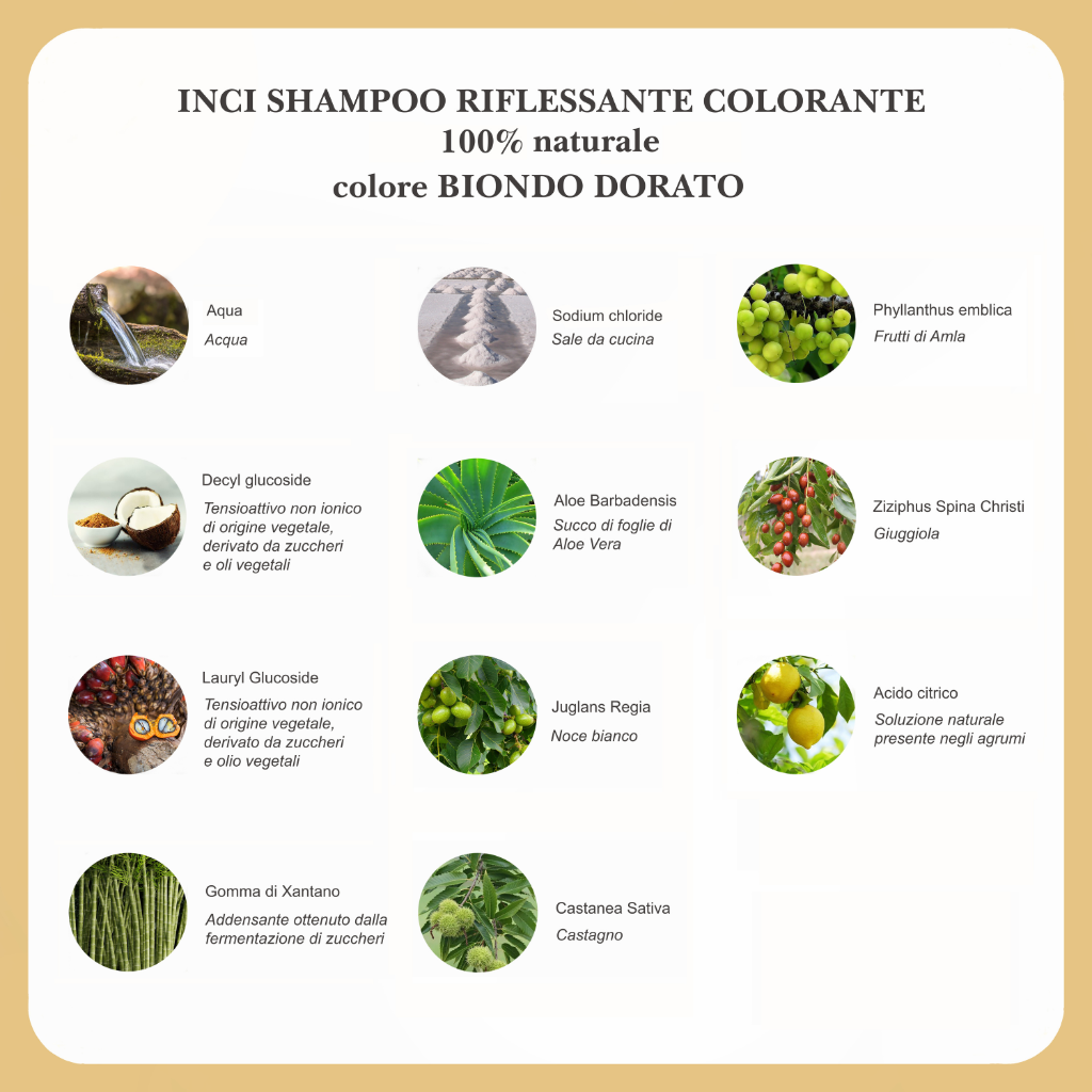 Shampoo colorante- Ricarica
