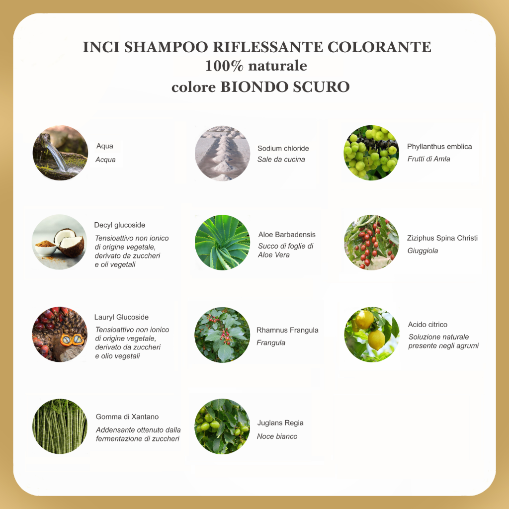 Shampoo colorante- Ricarica