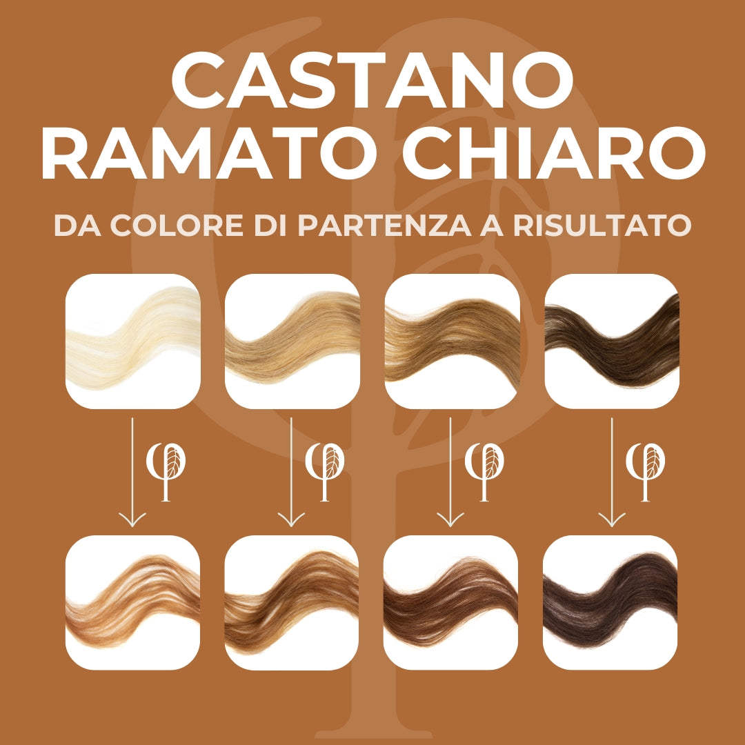 Kit Colorazione Vegetale