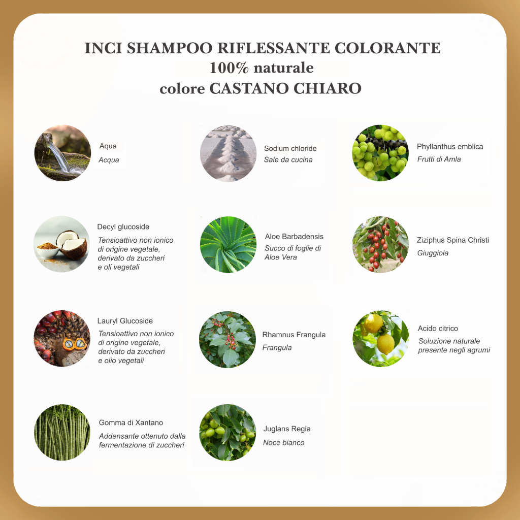 Shampoo colorante- Ricarica