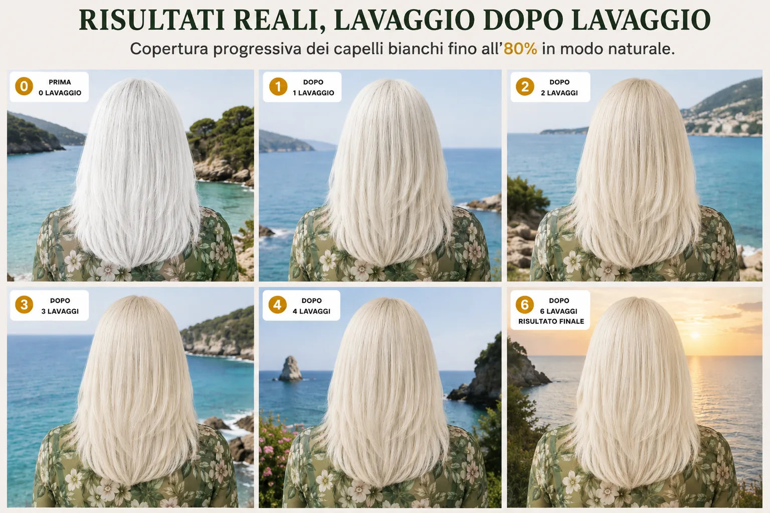 risultati-reali-lavaggio-dopo-lavaggio.webp__PID:43637e5b-875e-44bc-92c7-60a1f9d7e7b3