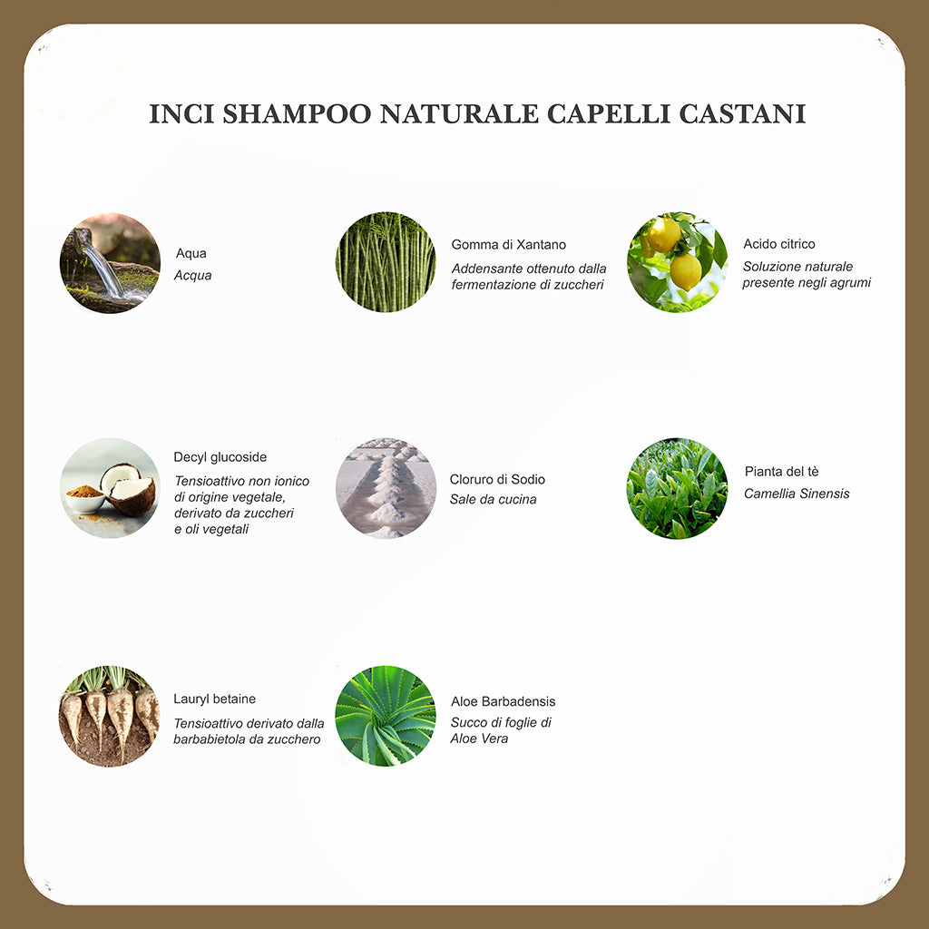 Shampoo Naturale