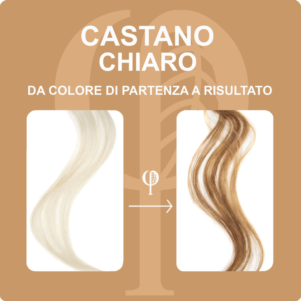 Shampoo colorante- Ricarica